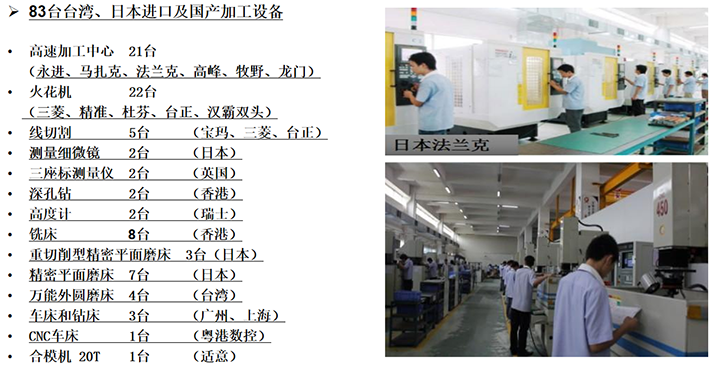 磨具车间